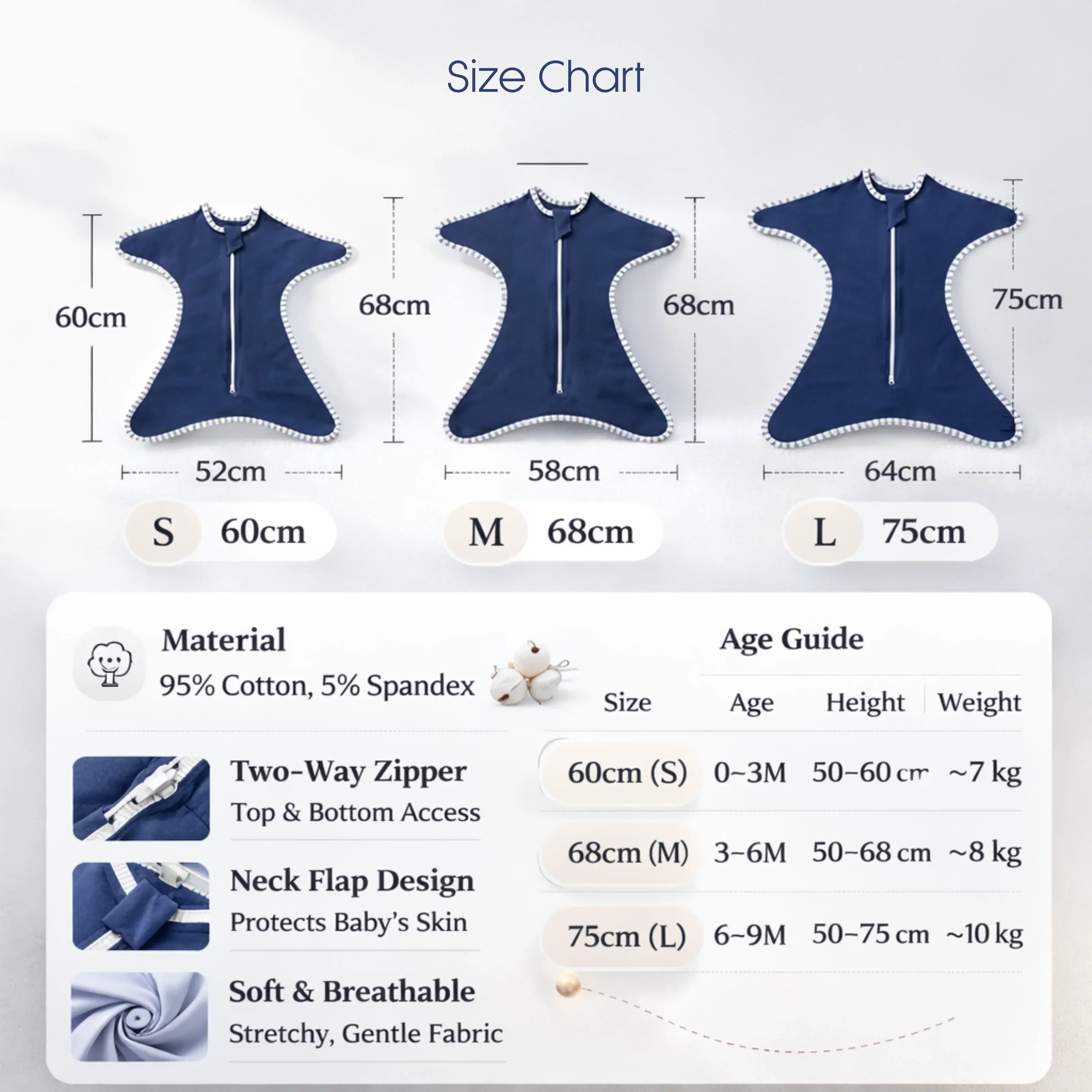 Newborn Cacoon - Size Chart